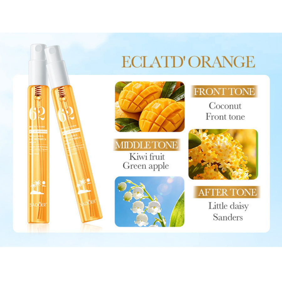 Sadoer No Alcohol Eau De Parfum Spray 5 Piece Giftset 5x10ml