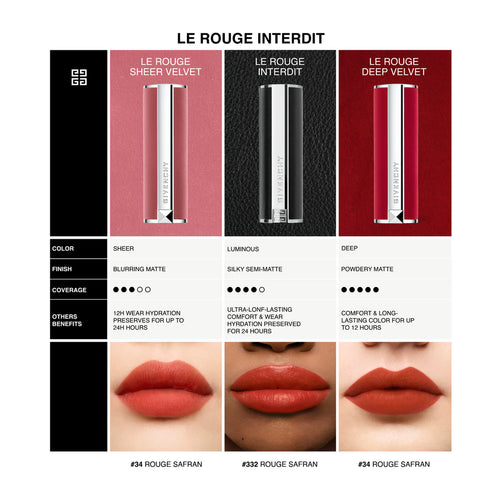 Givenchy Le Rouge Interdit Intense Silk Luminous Matte Lipstick N333 L’Interdit  3.4g (NO BOX)